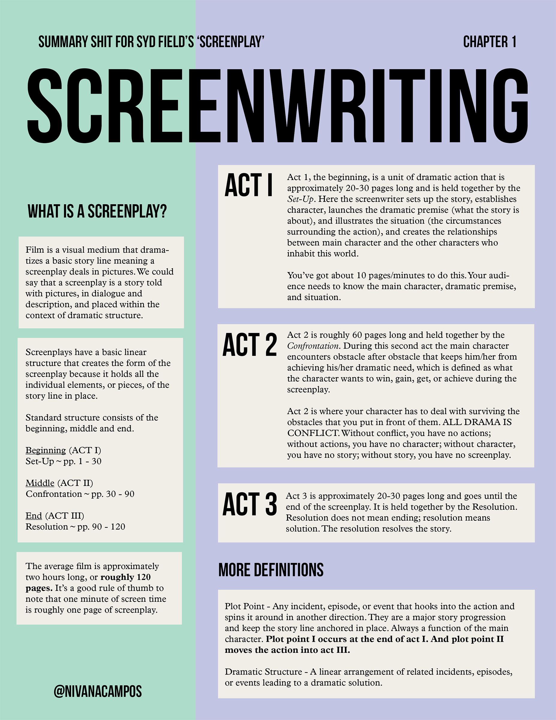 Syd Field s Screenplay Chapter 1 Summary NIV Media